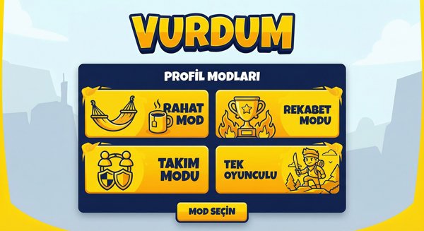 Oyuncu profillerine göre mod seçimi